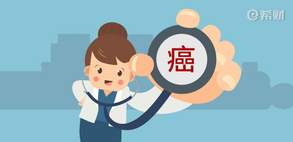 癌症保险04