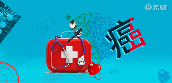 癌症保险05