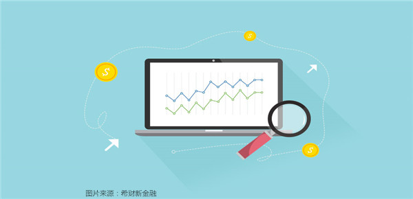 交通银行理财产品怎么样？稳字当头放心买