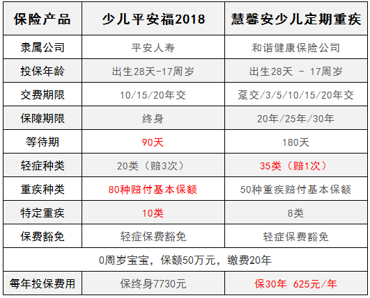 少儿平安福2018.png