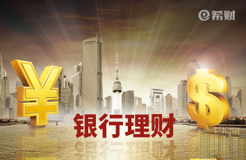 中国工商银行各类型定期存款利率？利息如何计算？